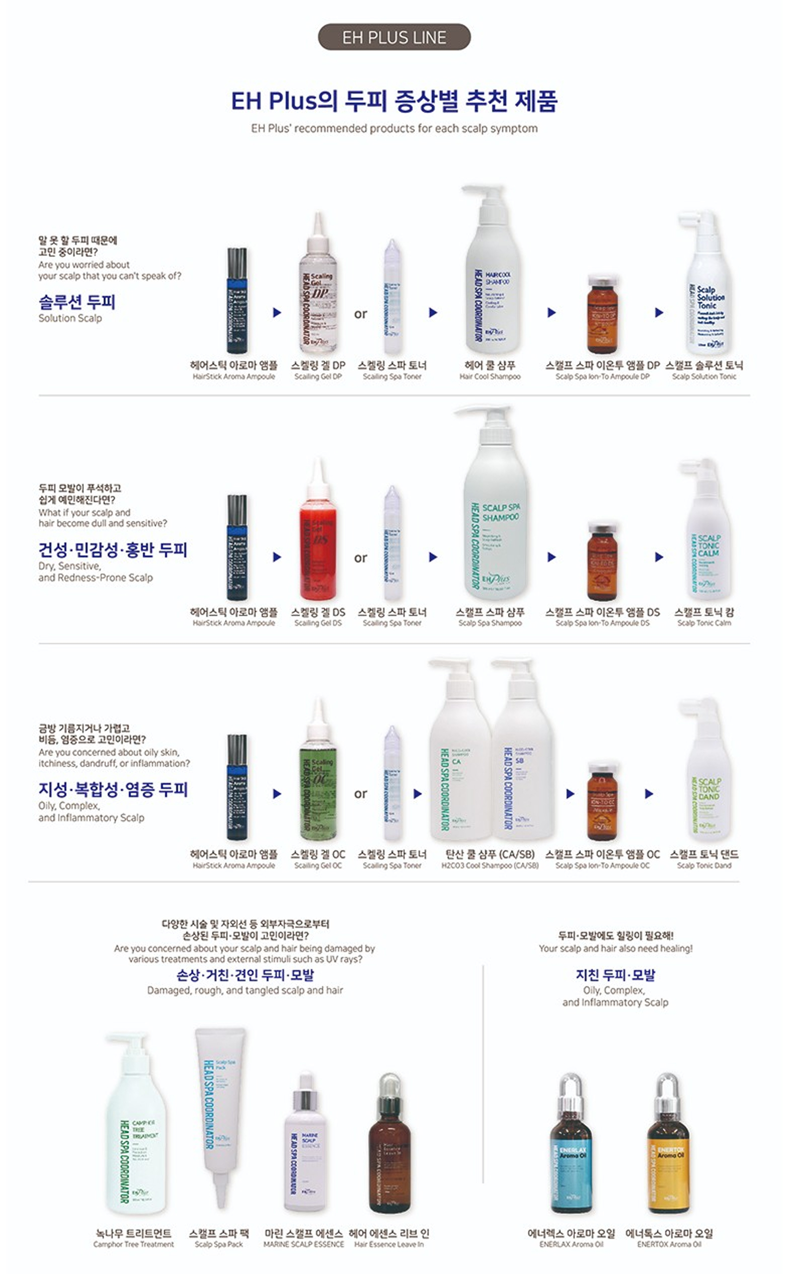 스캘프 스파샴푸 500ml 상세 이미지 7